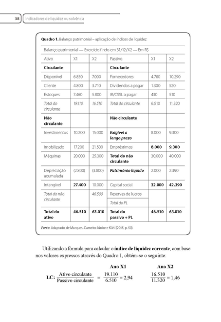 Análise das Demonstrações Financeiras