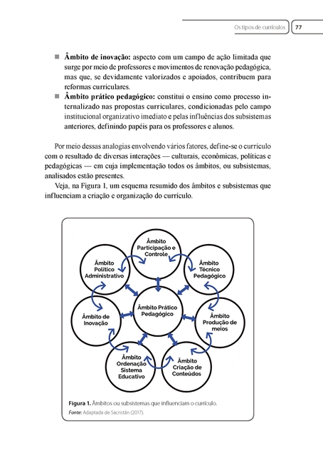 Currículo e Desafios Contemporâneos