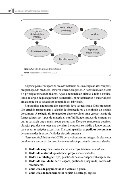 Sistemática das Operações de Logística Internacional