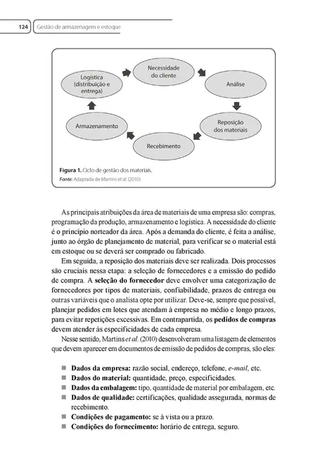 Sistemática das Operações de Logística Internacional