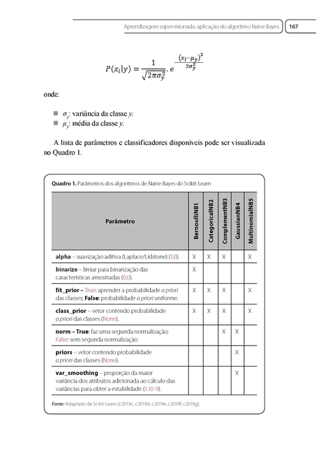 Fundamentos de Aprendizagem de Máquina