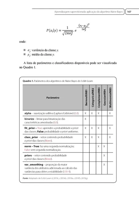 Fundamentos de Aprendizagem de Máquina