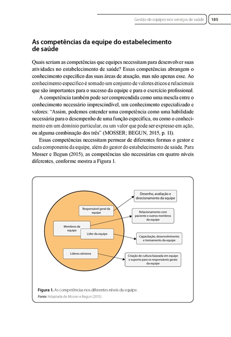 Gestão de Serviços de Saúde