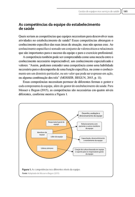 Gestão de Serviços de Saúde