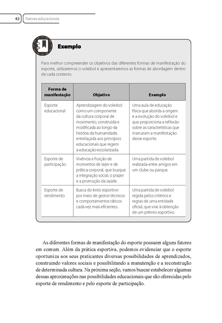 Metodologia do Voleibol