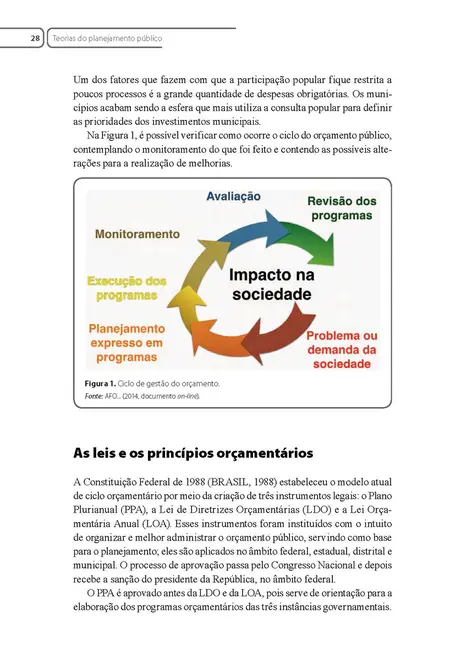 Planejamento e Orçamento Público