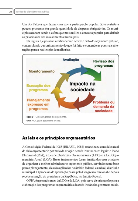 Planejamento e Orçamento Público