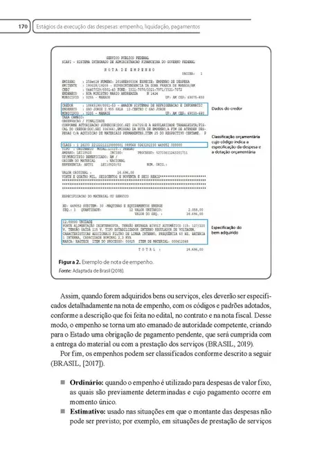 Planejamento e Orçamento Público