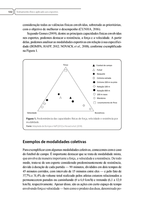 Treinamento Esportivo