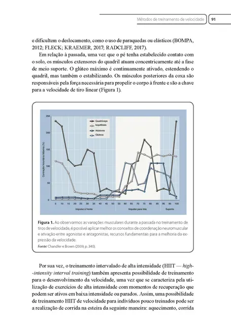 Treinamento Esportivo