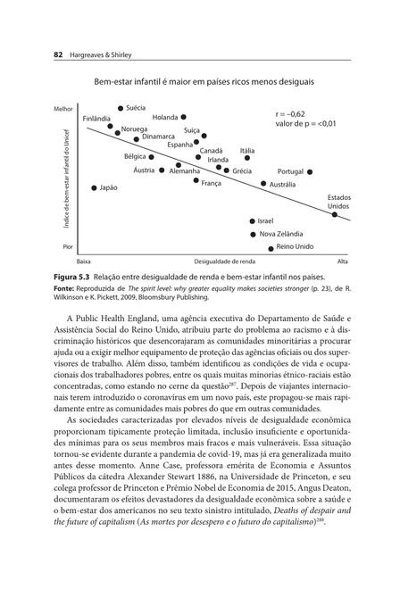 Bem-Estar nas Escolas