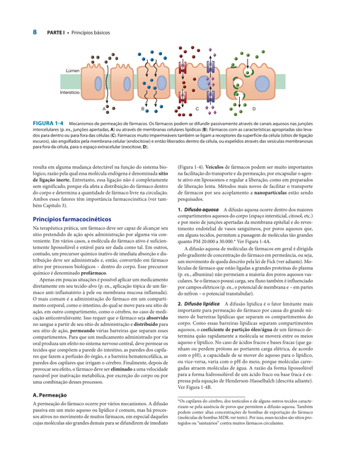 Farmacologia Básica e Clínica