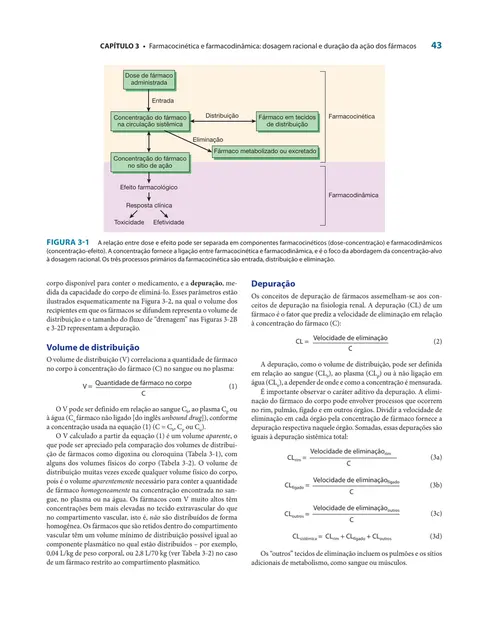 Farmacologia Básica e Clínica