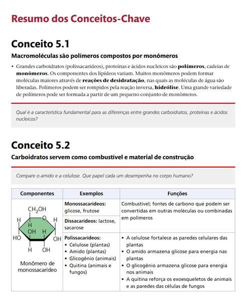 Biologia de Campbell