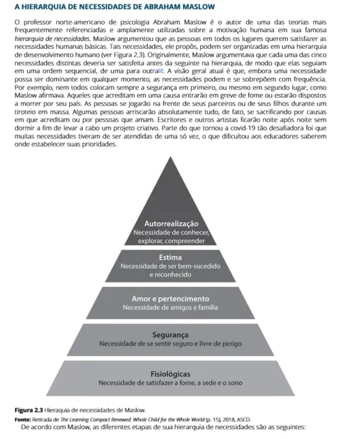 Bem-Estar nas Escolas