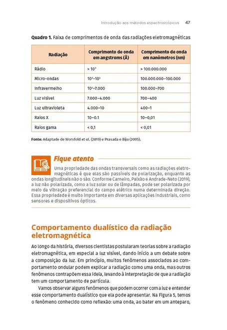 Fundamentos de Análise Instrumental