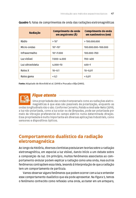 Fundamentos de Análise Instrumental