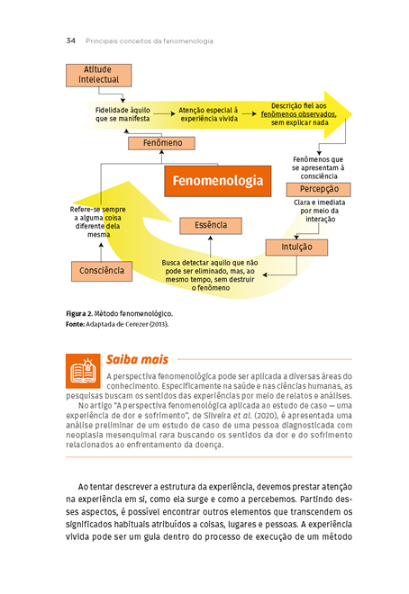 Matrizes do Pensamento IV