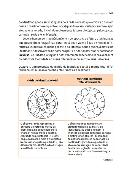 Matrizes do Pensamento IV