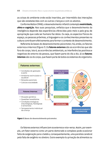 Psicologia do desenvolvimento infantil