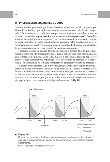 Medicina do Sono