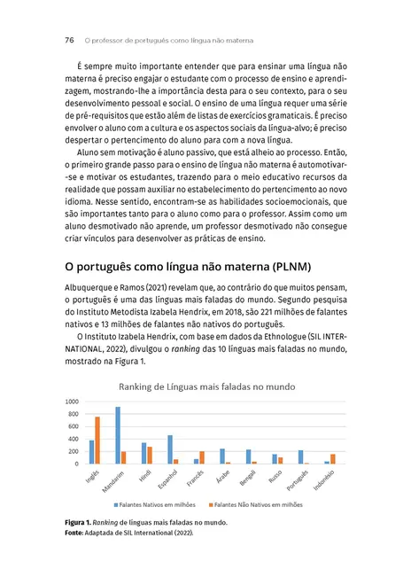Português como língua não materna