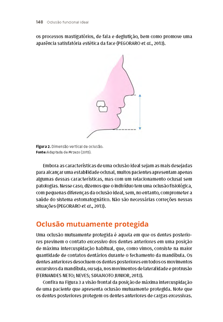 Fisiologia da Oclusão