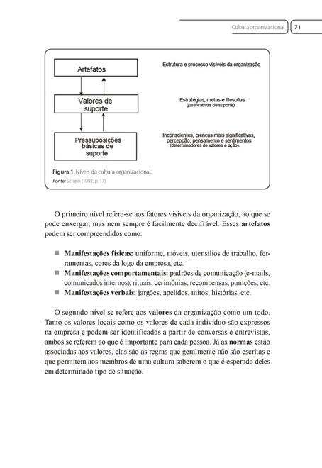 Gestão de Pessoas