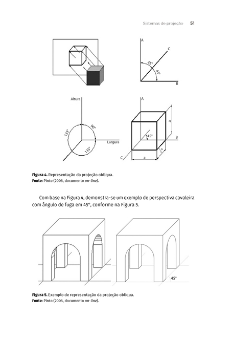 Computação Gráfica e Processamento de Imagens