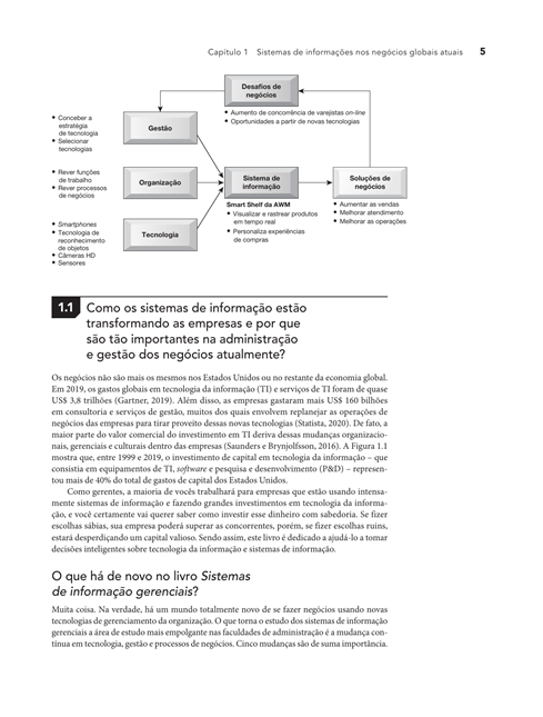 Sistemas de Informação Gerenciais