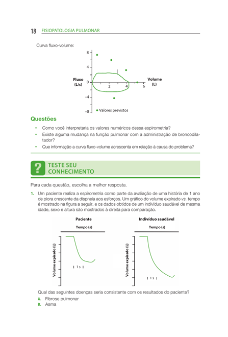 Fisiopatologia pulmonar de West: princípios básicos