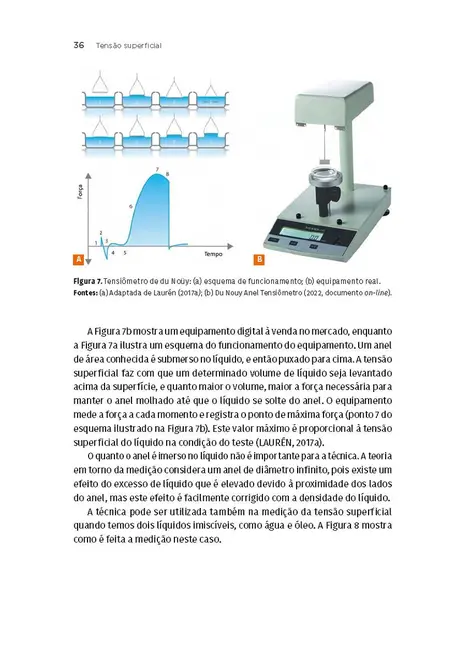 Físico-química