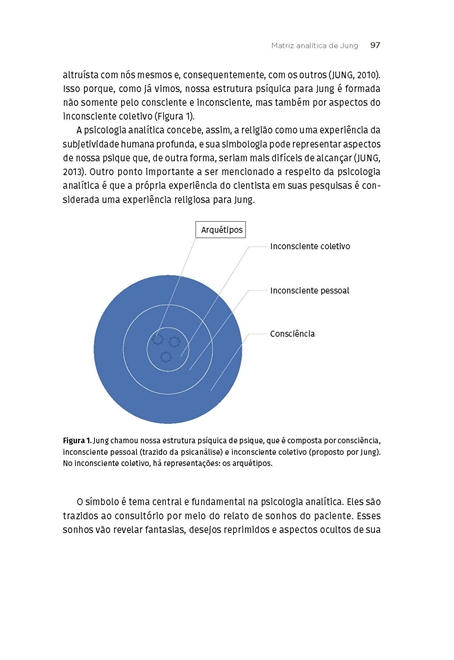 Teoria de Personalidade