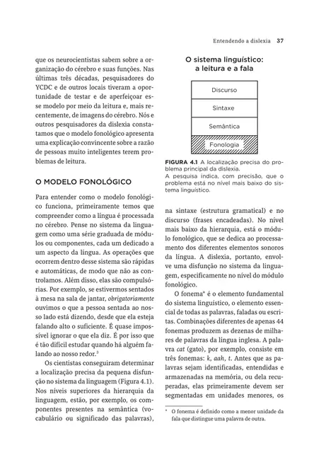 Entendendo a Dislexia