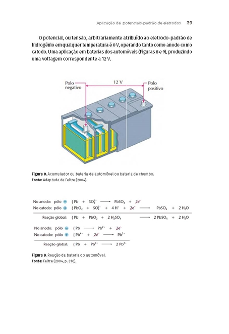 Tópicos especiais em físico-química: