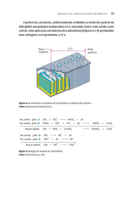 Tópicos especiais em físico-química: