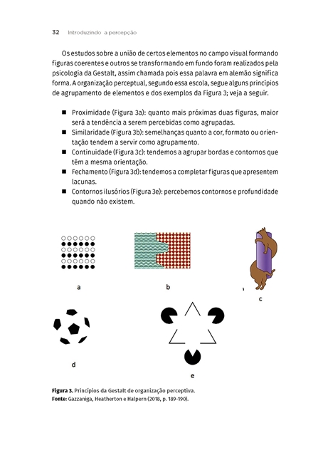 Processos Psicológicos Básicos