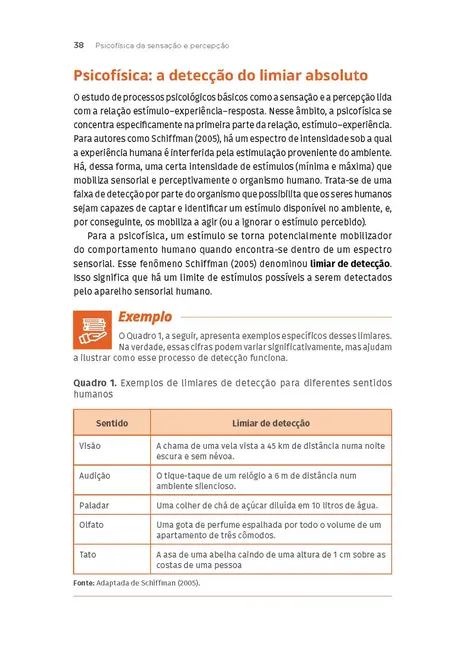 Processos Psicológicos Básicos