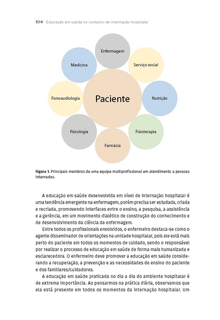 Educação em Enfermagem