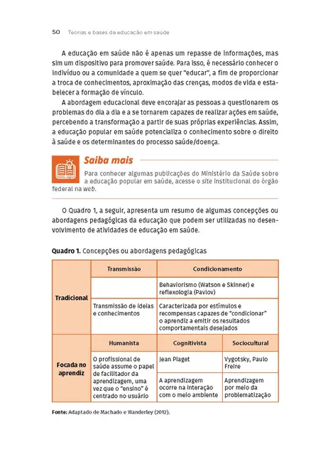 Educação em Enfermagem
