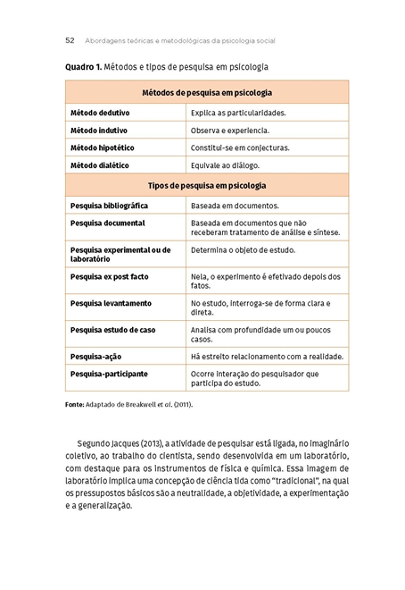 Psicologia social