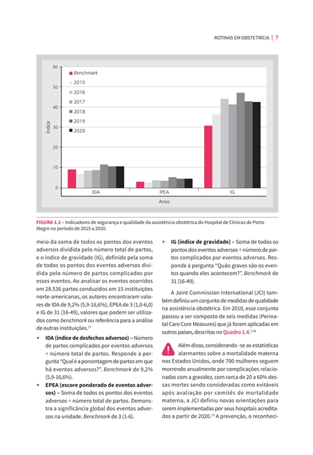 Rotinas em obstetrícia