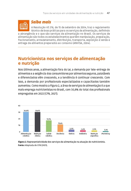 Administração de Unidades de Alimentação e Nutrição