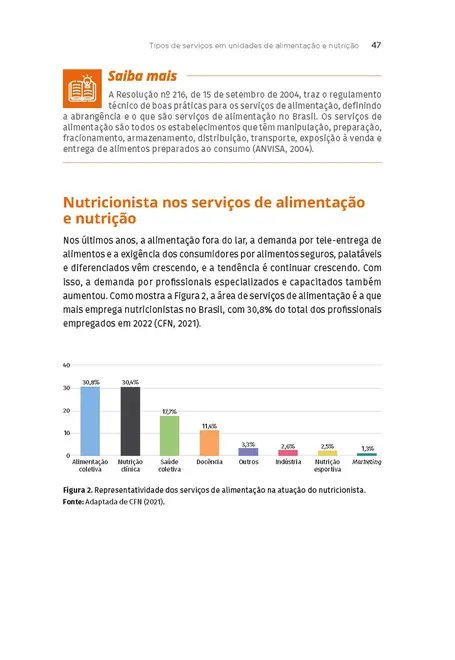 Administração de Unidades de Alimentação e Nutrição