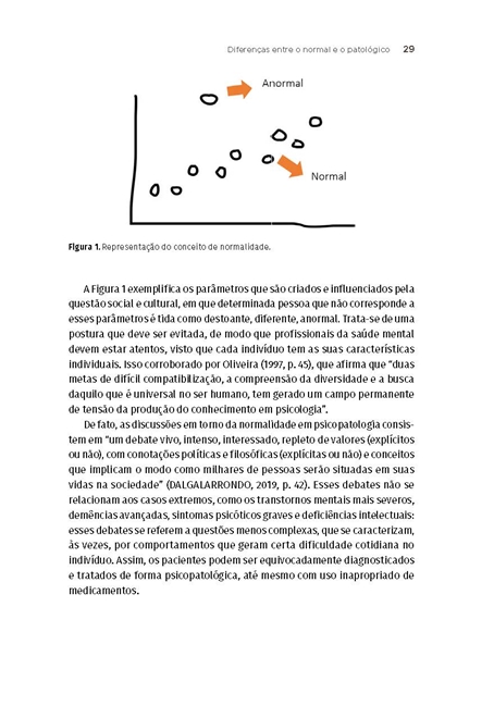 Fundamentos das Psicopatologias e do Psicodiagnóstico