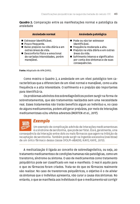 Fundamentos das Psicopatologias e do Psicodiagnóstico