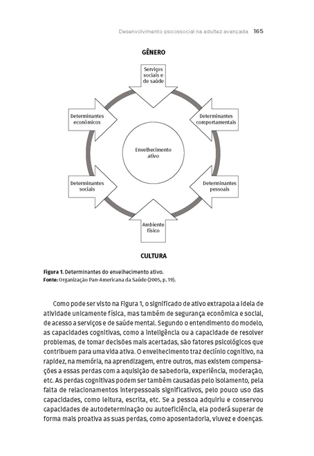 Psicologia do Desenvolvimento da Adolescência ao Envelhecimento