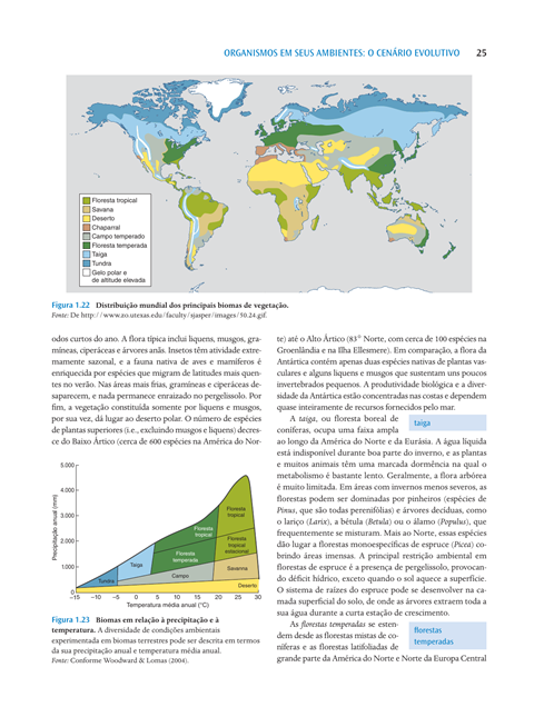 Ecologia