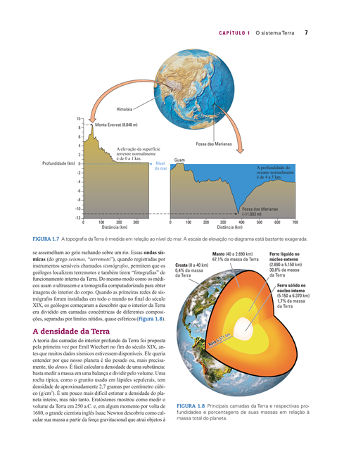 Para Entender a Terra