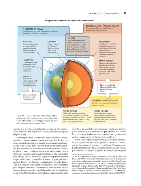 Para Entender a Terra